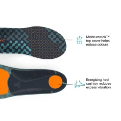 Superfeet Active Cushion High Arch Insoles