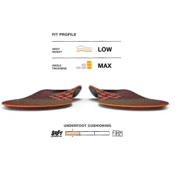 Superfeet Active Cushion Low Arch Insoles