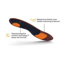 Superfeet Active Cushion Low Arch Insoles