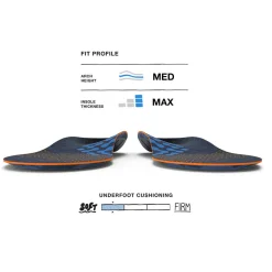 Superfeet Active Cushion Medium Arch Insoles