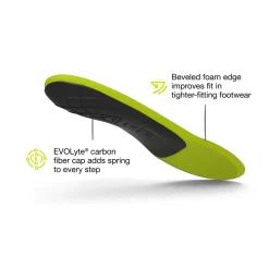 Superfeet Active Support Low Arch Insoles
