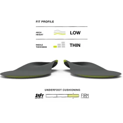 Superfeet Active Support Low Arch Insoles