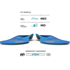 Superfeet Active Support Medium Arch Insoles