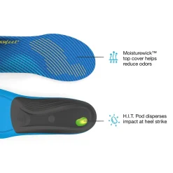 Superfeet Active Support Medium Arch Insoles