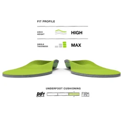 Superfeet All-Purpose Support High Arch Insoles