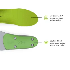 Superfeet All-Purpose Support High Arch Insoles