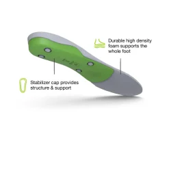 Superfeet All-Purpose Support High Arch Insoles