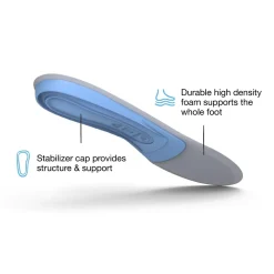 Superfeet All-Purpose Support Medium Arch Insoles