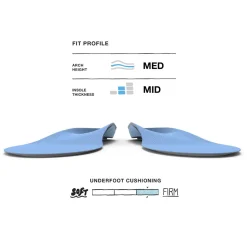 Superfeet All-Purpose Support Medium Arch Insoles