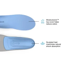 Superfeet All-Purpose Support Medium Arch Insoles