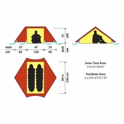 Hilleberg Anaris Tent