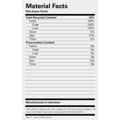 Women Pajak Argon Down Pants