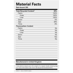 Sea to Summit Ascent 300 Down Sleeping Bag