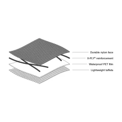 Apidura Backcountry Food Pouch 0.8L