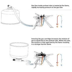 Fire Maple Blade 2 Titanium Stove