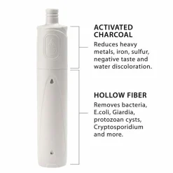 HydroBlu Clear Flow Water Bottle and Filter Combo