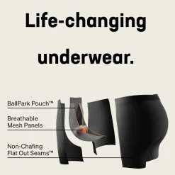 SAXX Droptemp Cooling Mesh Boxer Brief Fly