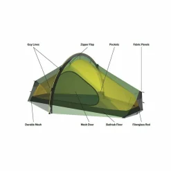 Hilleberg Enan Tent