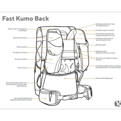 Gossamer Gear Fast Kumo 36 Fastpack
