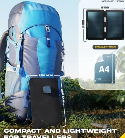 Sunslice Fusion Flex 12 Portable Solar Power Panel