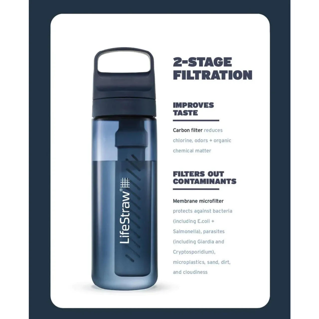 Pure Clear GO 2.0 Water Filter Bottle - 1L