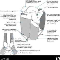 Big Agnes Grit 28L Rucksack
