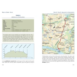 Fjallraven Hiking in Norway - South