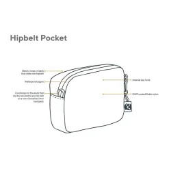 Gossamer Gear Hipbelt Pocket