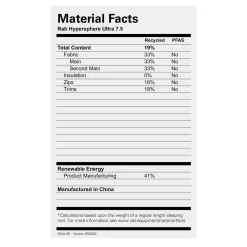 Rab Hypersphere Ultra 7.5 Sleeping Mat - Regular