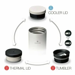 Snow Peak Kanpai Bottle 500ml