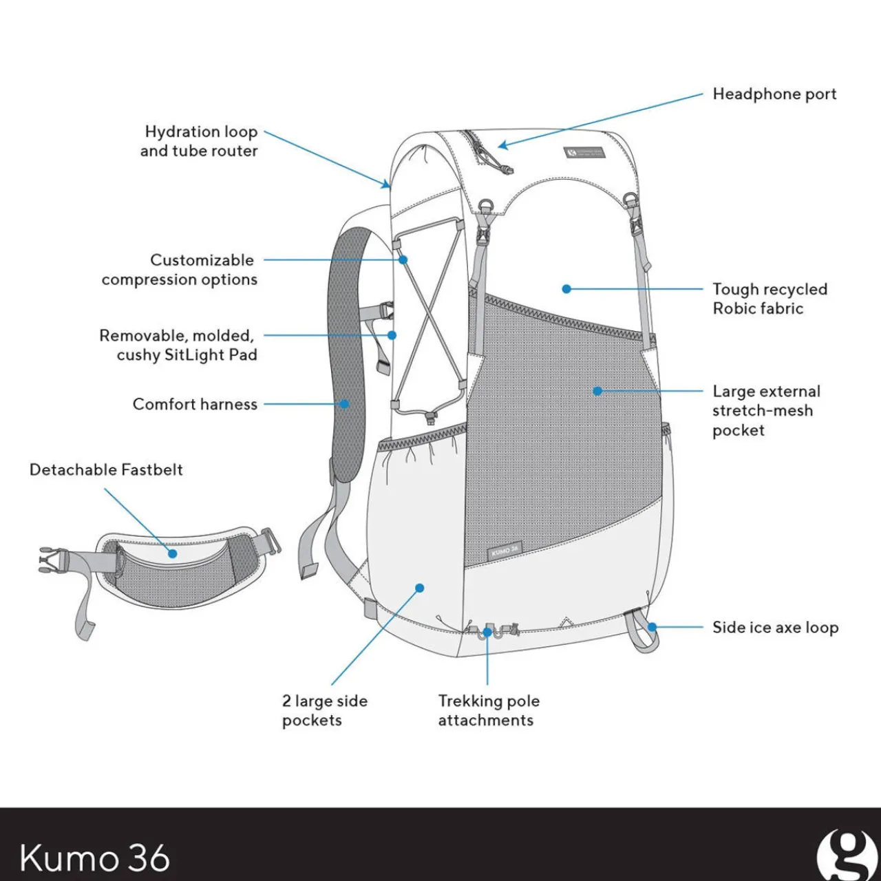 Gossamer Gear Kumo 36 Superlight Backpack