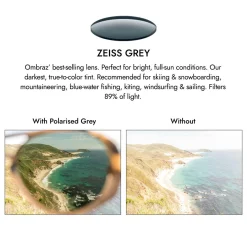 Ombraz Leggero Polarised Armless Sunglasses