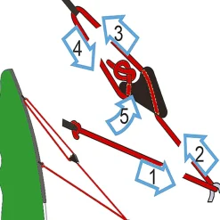 Hilleberg Line Runners - 8 Pack