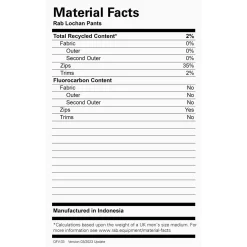 Montane Lochan Pants
