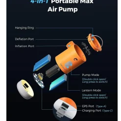 Flextail Max Pump 2 Pro Rechargeable Air Pump