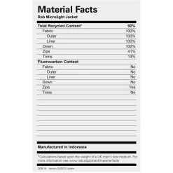 Rab Microlight Down Jacket