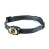 NEBO Mycro 500+ Headlamp & Cap Light