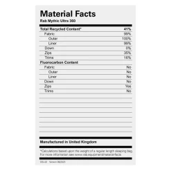 Rab Mythic Ultra 360 Down Sleeping Bag