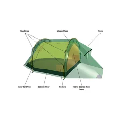 Hilleberg Nammatj 2 Person Tent