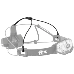 Petzl Nao RL Headlamp