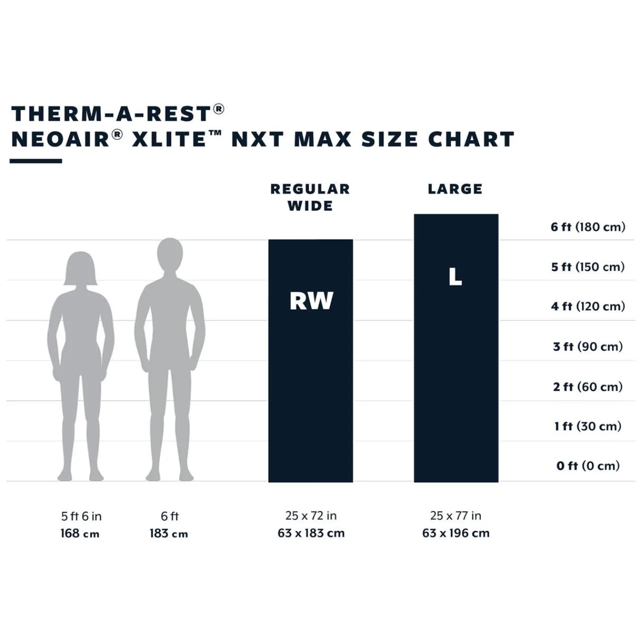 Thermarest NeoAir XLite NXT MAX Large Sleeping Mat