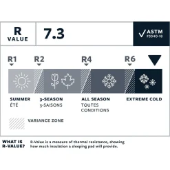 Thermarest NeoAir XTherm NXT Large Sleeping Mat