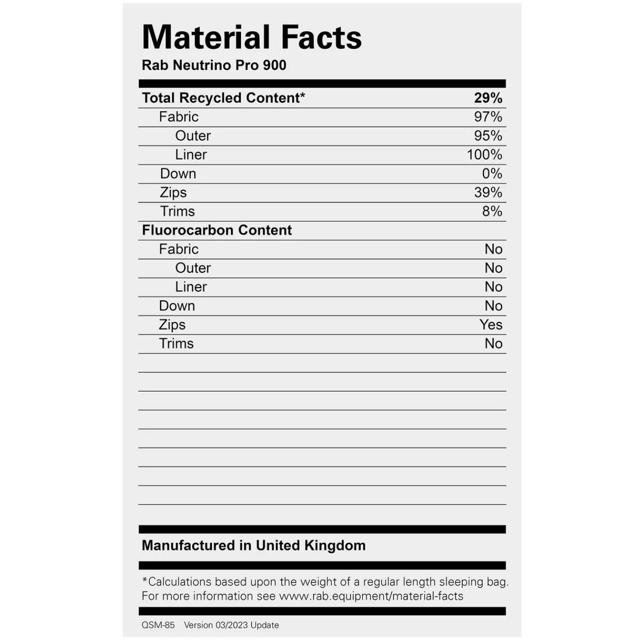 Rab Neutrino Pro 900 Down Sleeping Bag