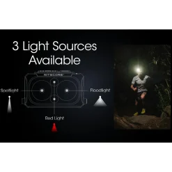 Ledlenser NU25 UL Ultra-Light Rechargeable Head Torch