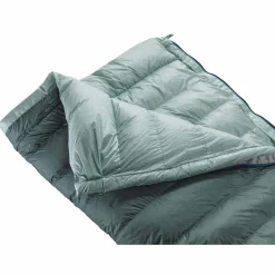 Thermarest Ohm 20F Down Sleeping Bag