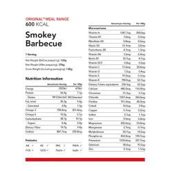 Radix Nutrition Original Smokey Barbecue Meal - 600kcal