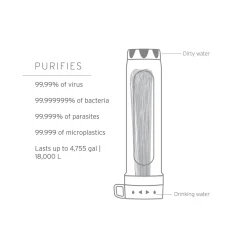 LifeStraw Peak Series Gravity Water Purifier System 8L