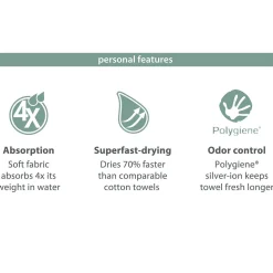 Helinox Personal Towel