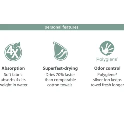 PackTowl Personal Towel Offer