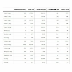 LYO Powder Organic Spinach